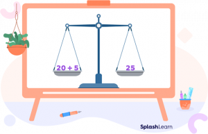 Properties Of Equality Definition Examples Applications