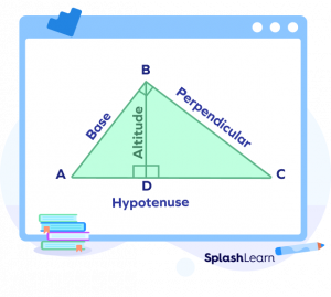 Hypotenuse In Right Triangle Definition Formula