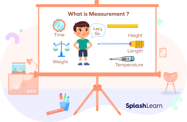 what is measurement