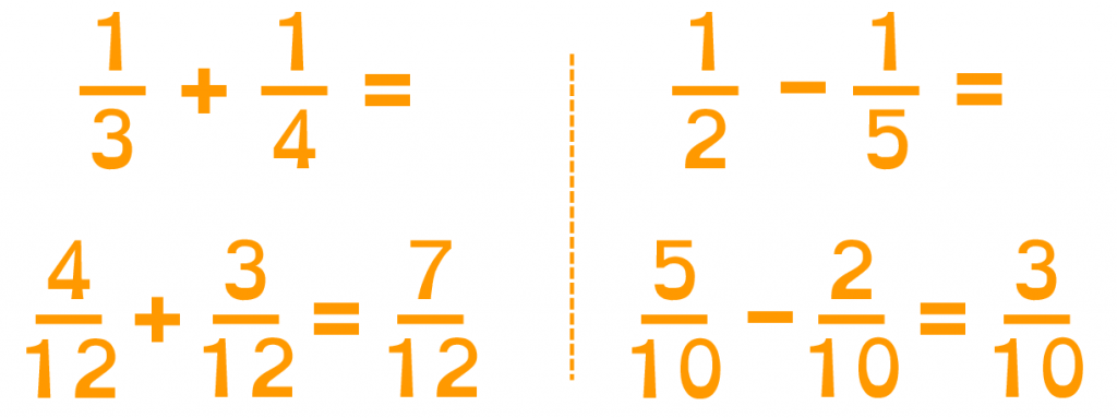 Adding and subtracting fractions with unlike denominators