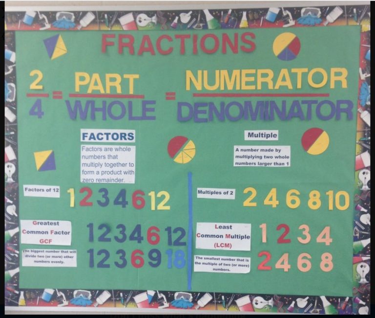 valentines day fraction bulletin board