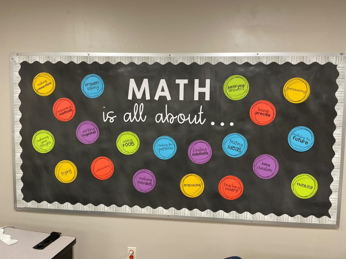 10 Best Creative Math Classroom Decoration Ideas for Teachers