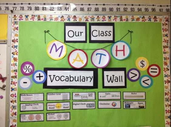 18 Creative Math Bulletin Board Ideas to Engage Students