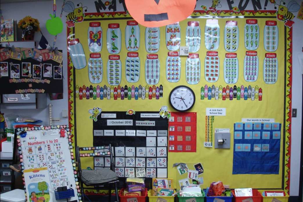 10 Best Creative Math Classroom Decoration Ideas for Teachers