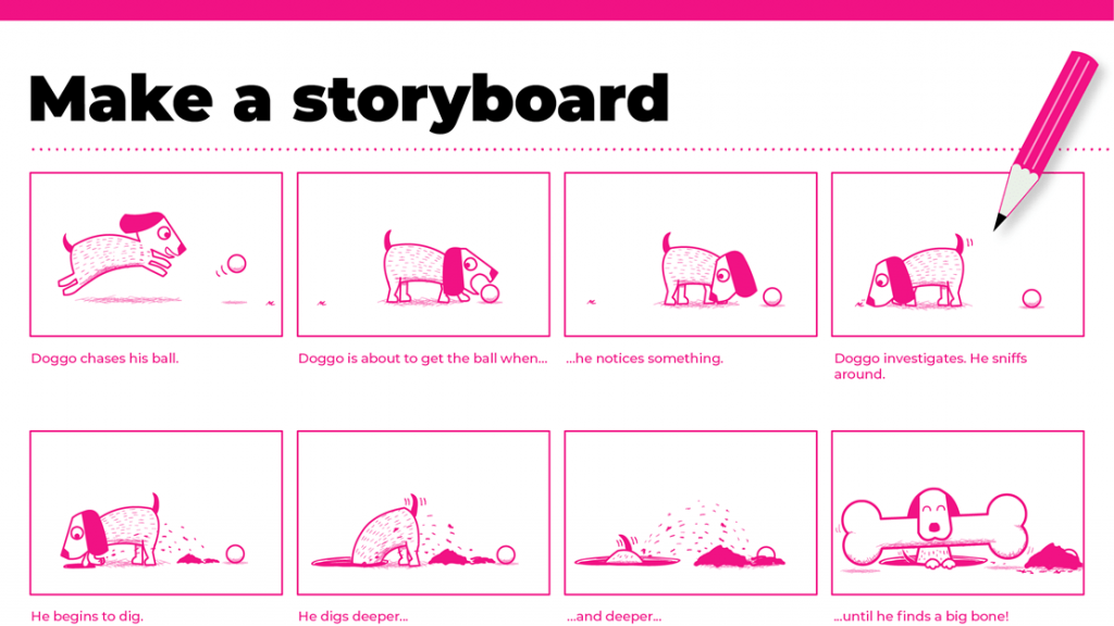 A storyboard worksheet