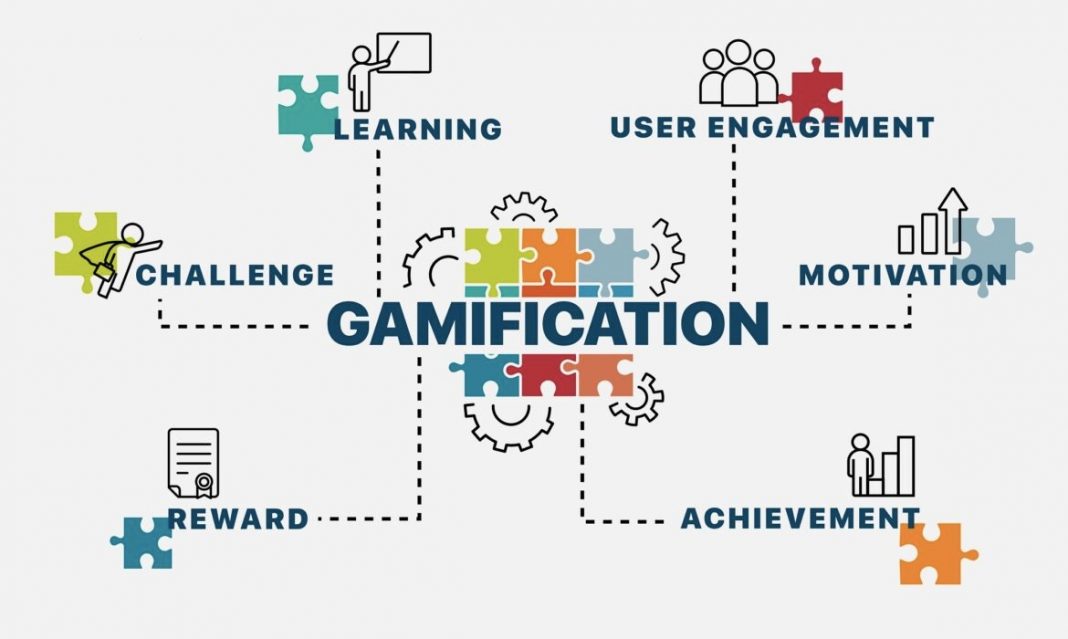 Game based learning benefits