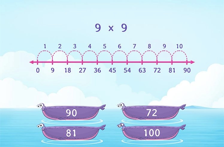 Multiplication game on SplashLearn