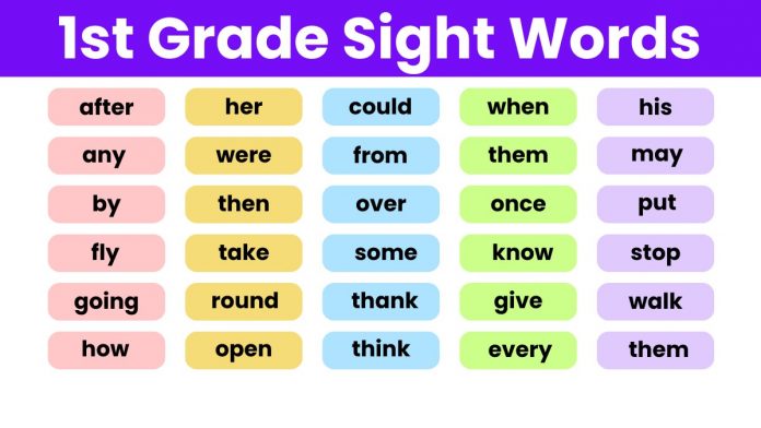 1st Grade Sight Word List
