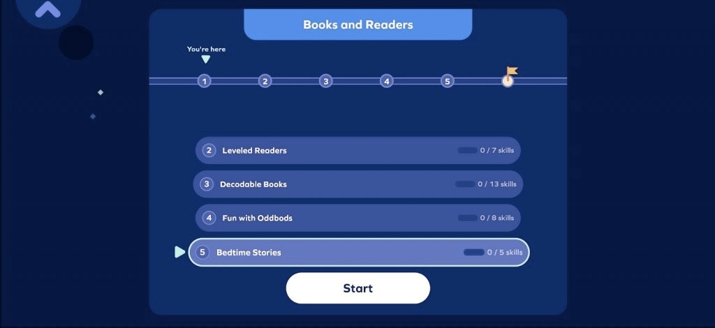 Here is how you can track your childs reading progress