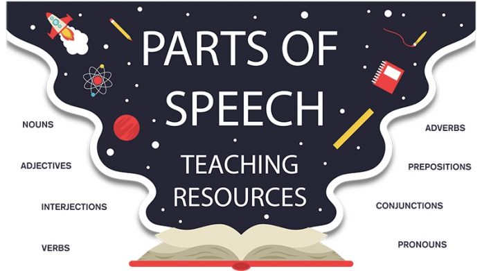 Parts of speech teaching resources