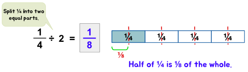 Splitting 14 into two equal halves