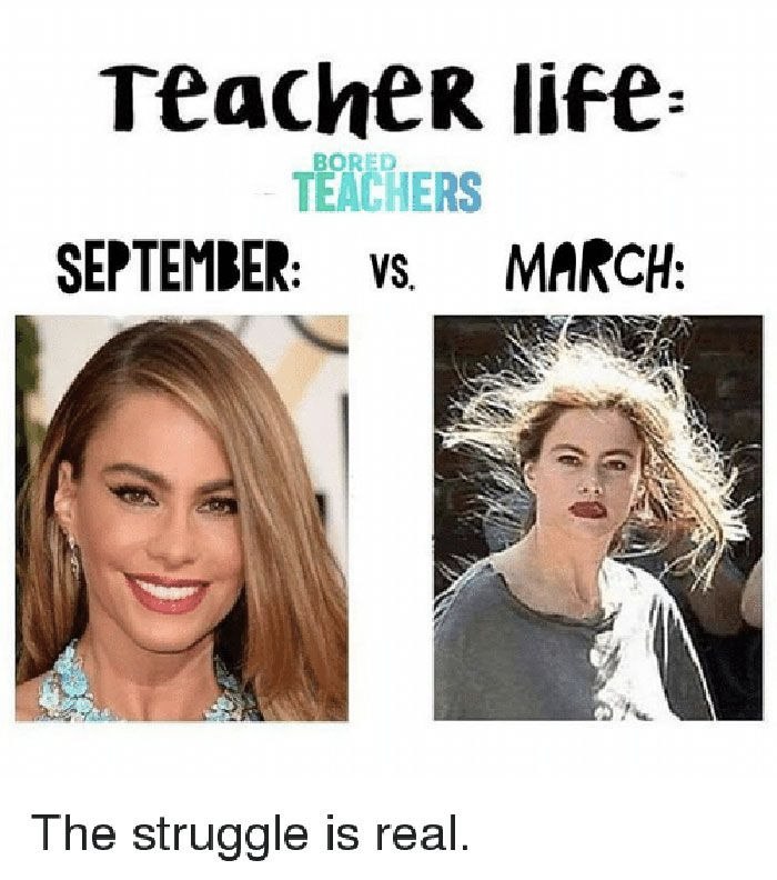 Teacher in September vs March