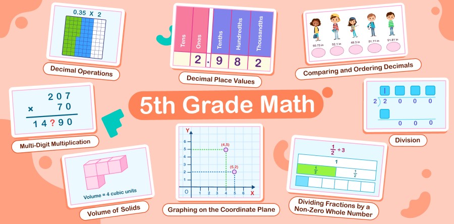 5th grade math concept chart