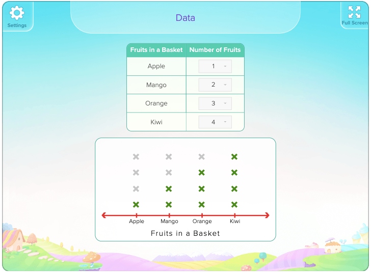 Line plot teaching tool for 2nd graders