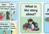 Guided reading types