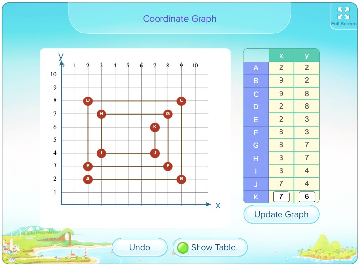 Coordinate graph teaching tool for grade 5