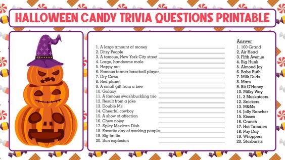 Halloween Candy Trivia Quiz