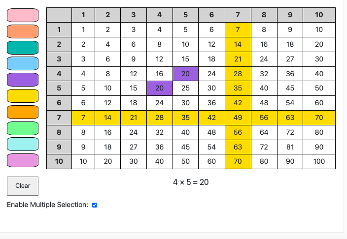 Multiplication chart teaching tool for 3rd grade