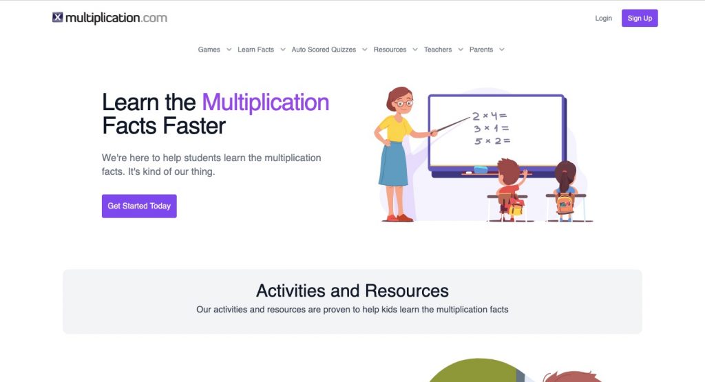 Home page of Multiplicationcom