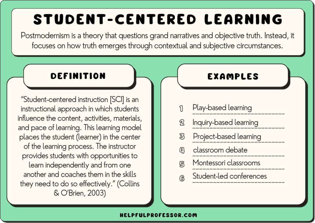 Student centered enquiry definition