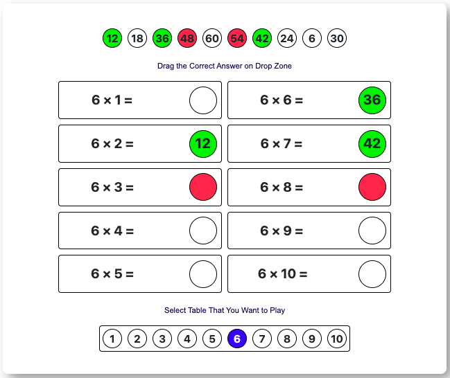 Times tables teaching tool for 3rd grade