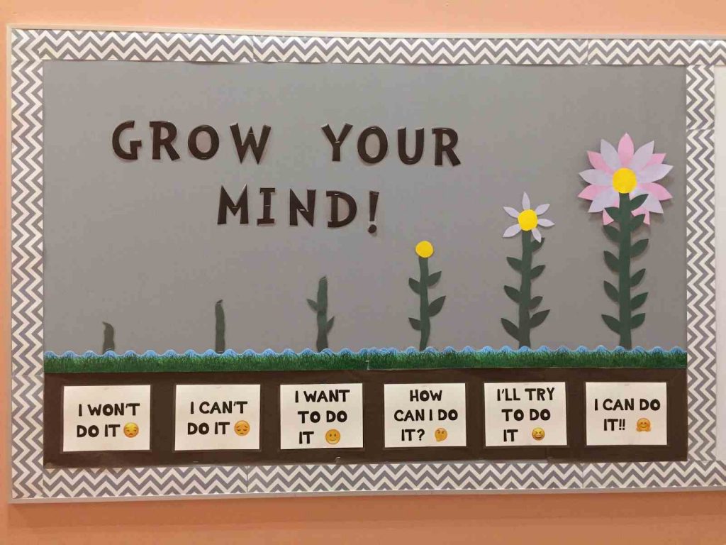 Growth Mindset Bulletin Board idea