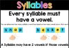 Syllable definition and example