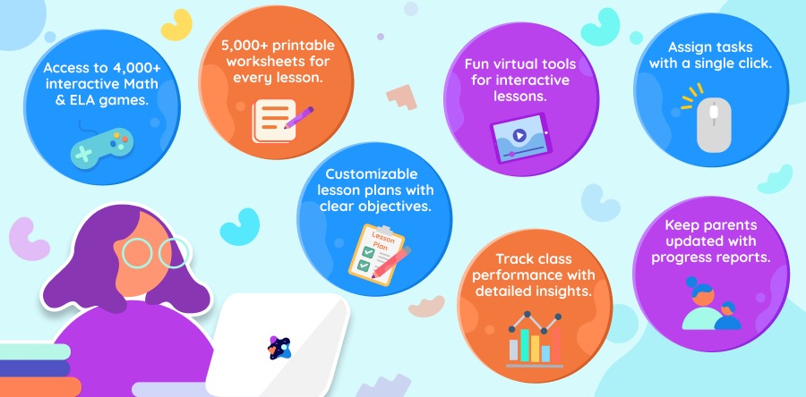 SplashLearn features for teachers