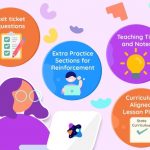 Splashlearn lesson plan features