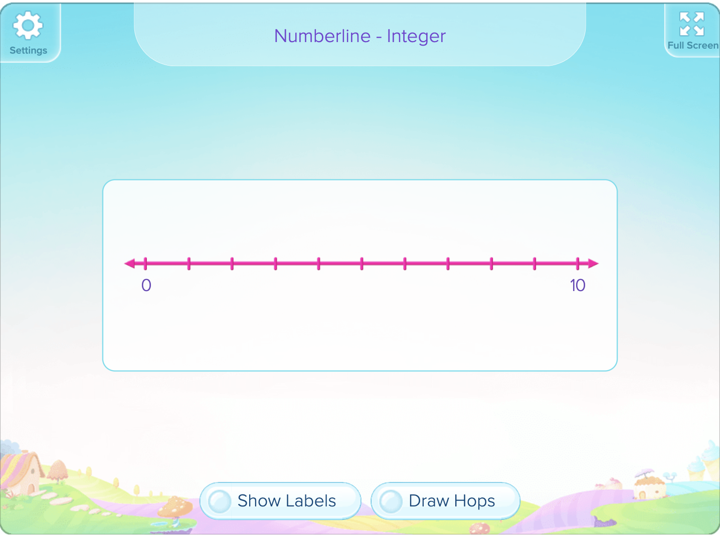 Number Line Teaching Tool