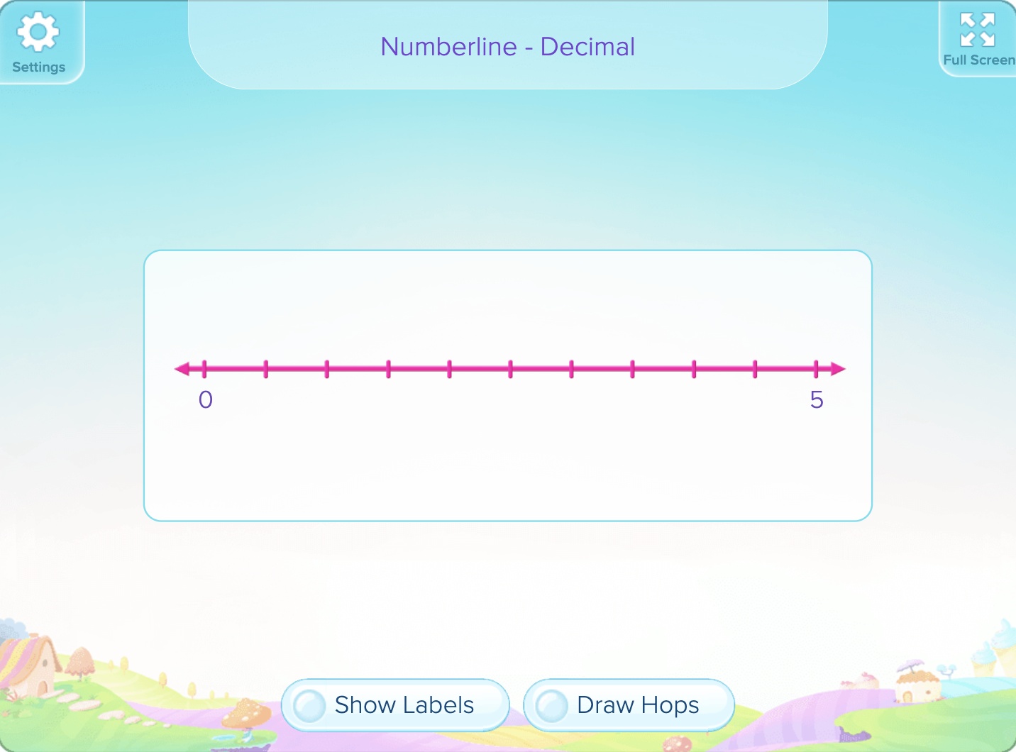 Decimals on a Number Line Teaching Tool