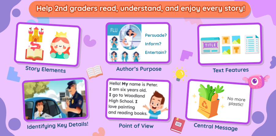 Reading Comprehension Skills in 2nd Grade