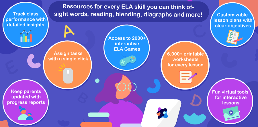 SplashLearn ELA features for teaching