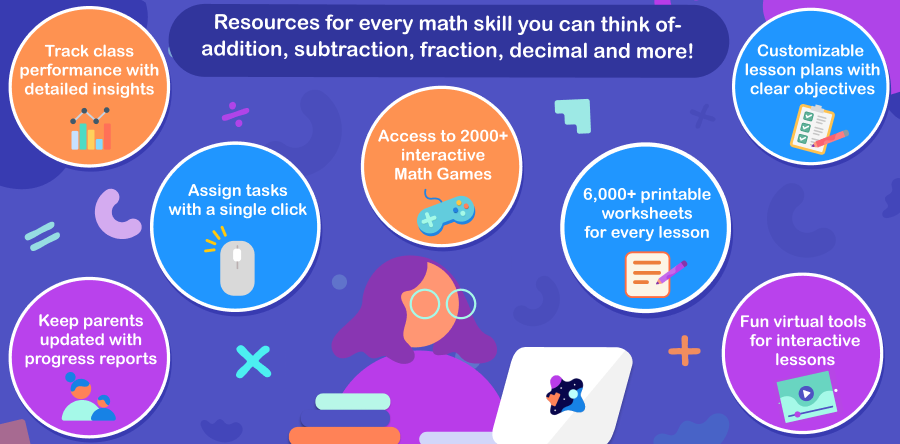 SplashLearn math features for Teaching Maths