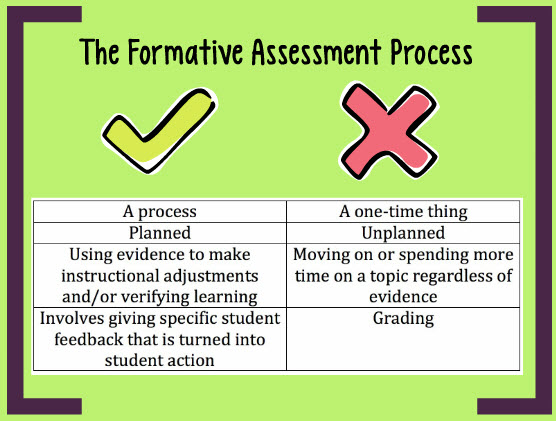 Formative assessment