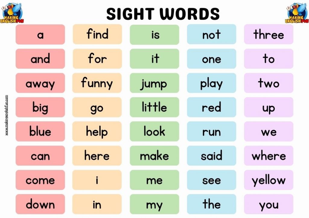 Small List of Sight Words for Kids