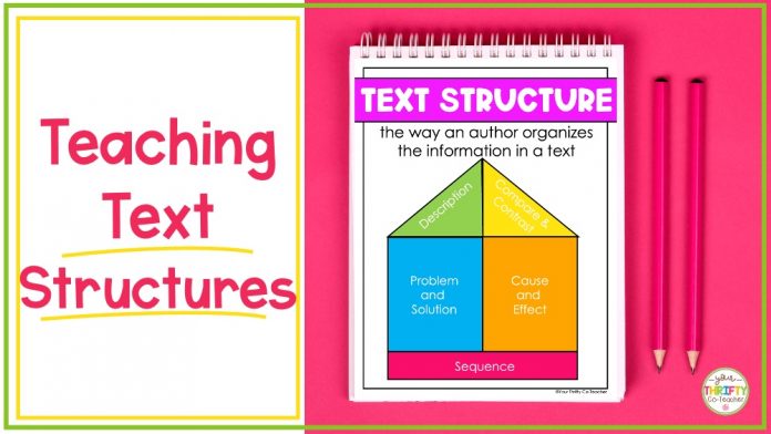 Teaching Text Structure