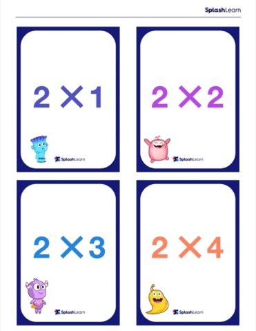 Multiplcation flash card of 2 printable by SplashLearn 