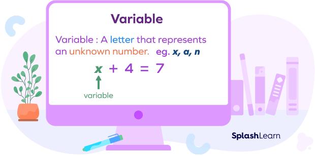 What Is Variable In Math Definition Types Examples Facts