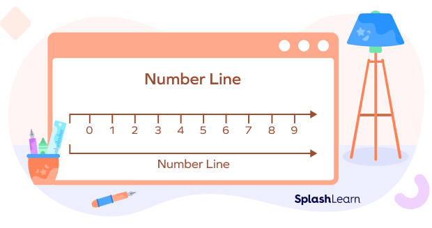 Whole Numbers Examples