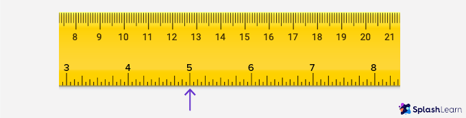 What Is Ruler Definition Types Examples Facts Atelier yuwa ciao jp