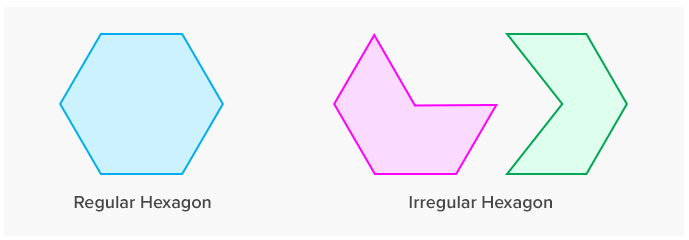 Hexagon Shape - Math Steps, Examples & Questions