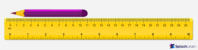 definition of ruler