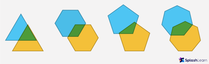 What Is Congruent Definition Examples Facts 2022 