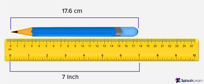 ruler measurements