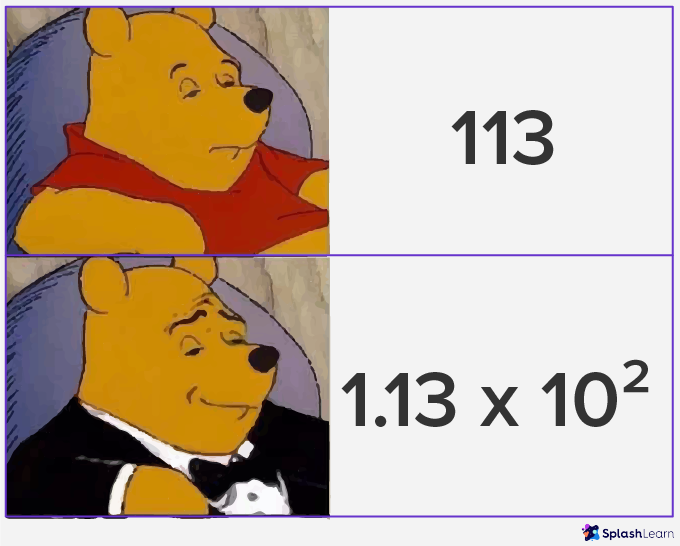 What Is Standard Form Definition Equations Examples Facts 2022 