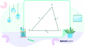 What is Acute Triangle? - Definition Facts & Example