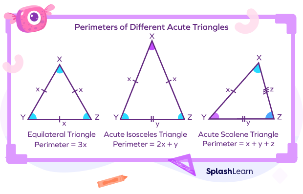 Acute Isosceles Triangle