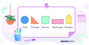 What Is Dimension in Math? Definition, Types, Shapes, Examples