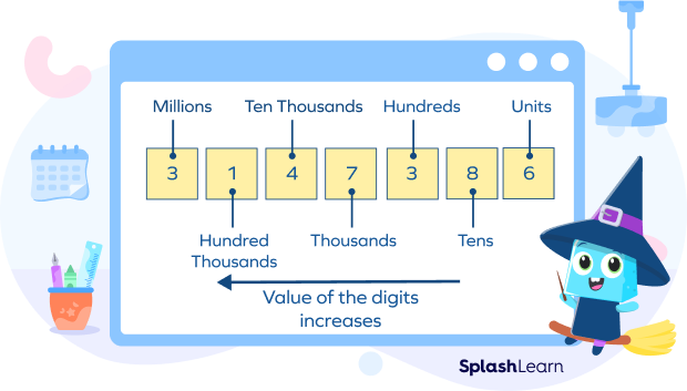 Expanded Form Of 17 Tens Puckett Sectirepas